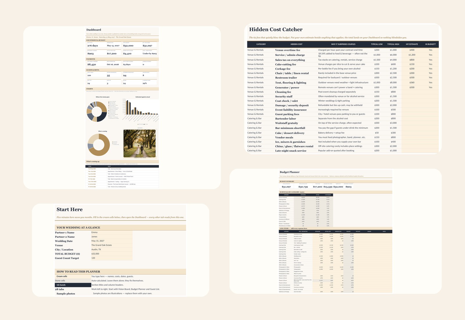 Collage of the dashboard, hidden cost catcher, budget planner and start here sheets